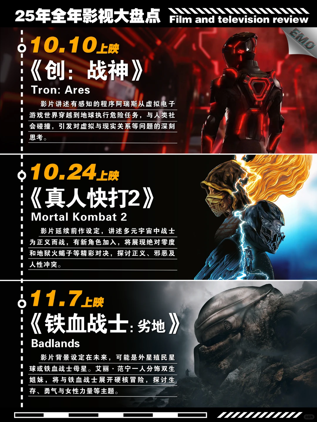 2025年必看大片档期全解：漫威、阿凡达3等20部电影推荐 - ACGFav