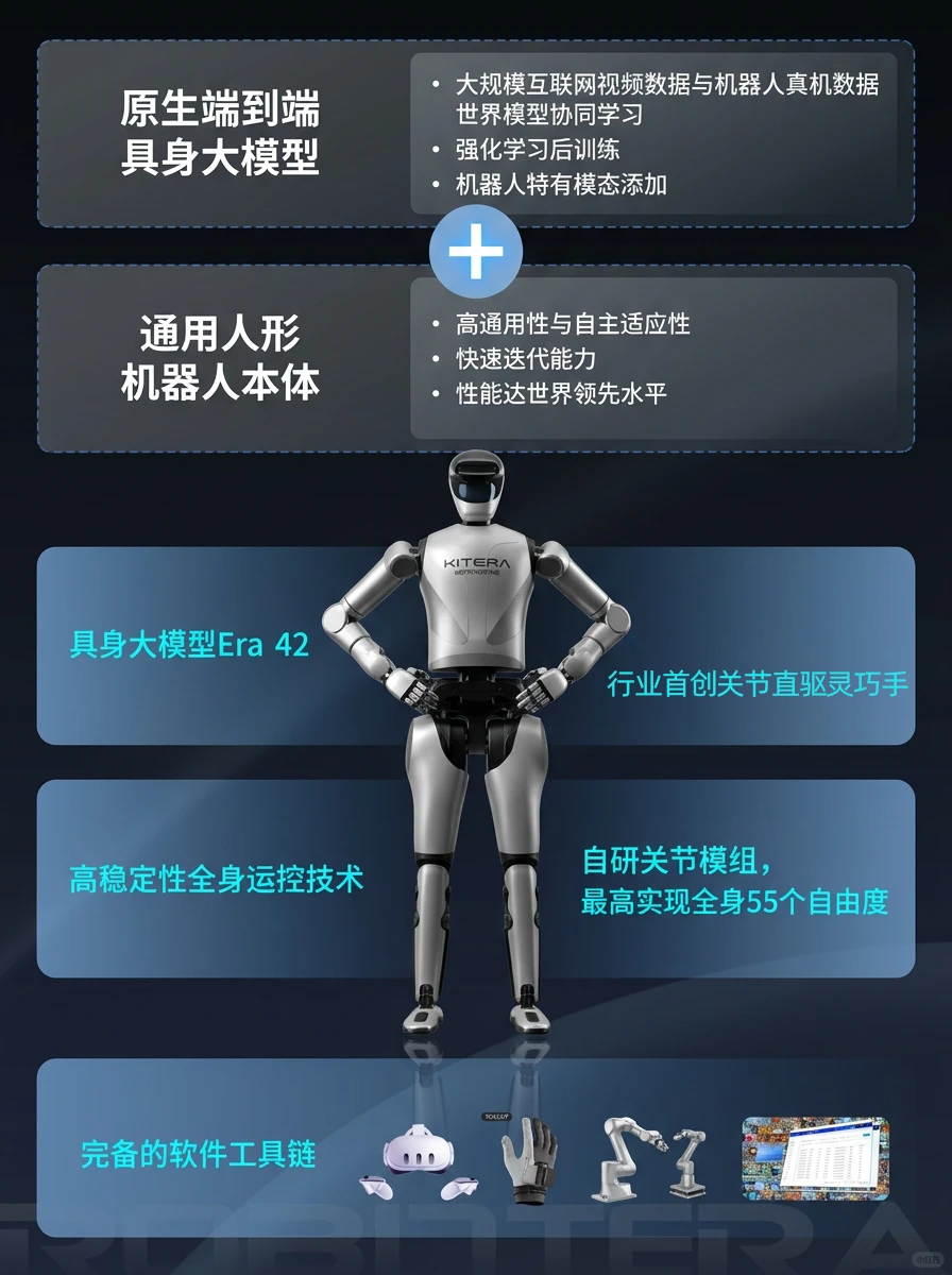 星动纪元获三星10亿投资，百亿估值成具身智能新独角兽