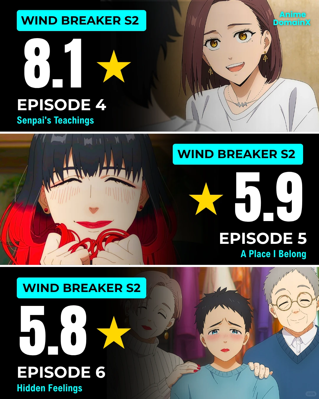 WIND BREAKER 防风铃第二季 Part 1 完结 IMDb 评分总览 - ACGFav