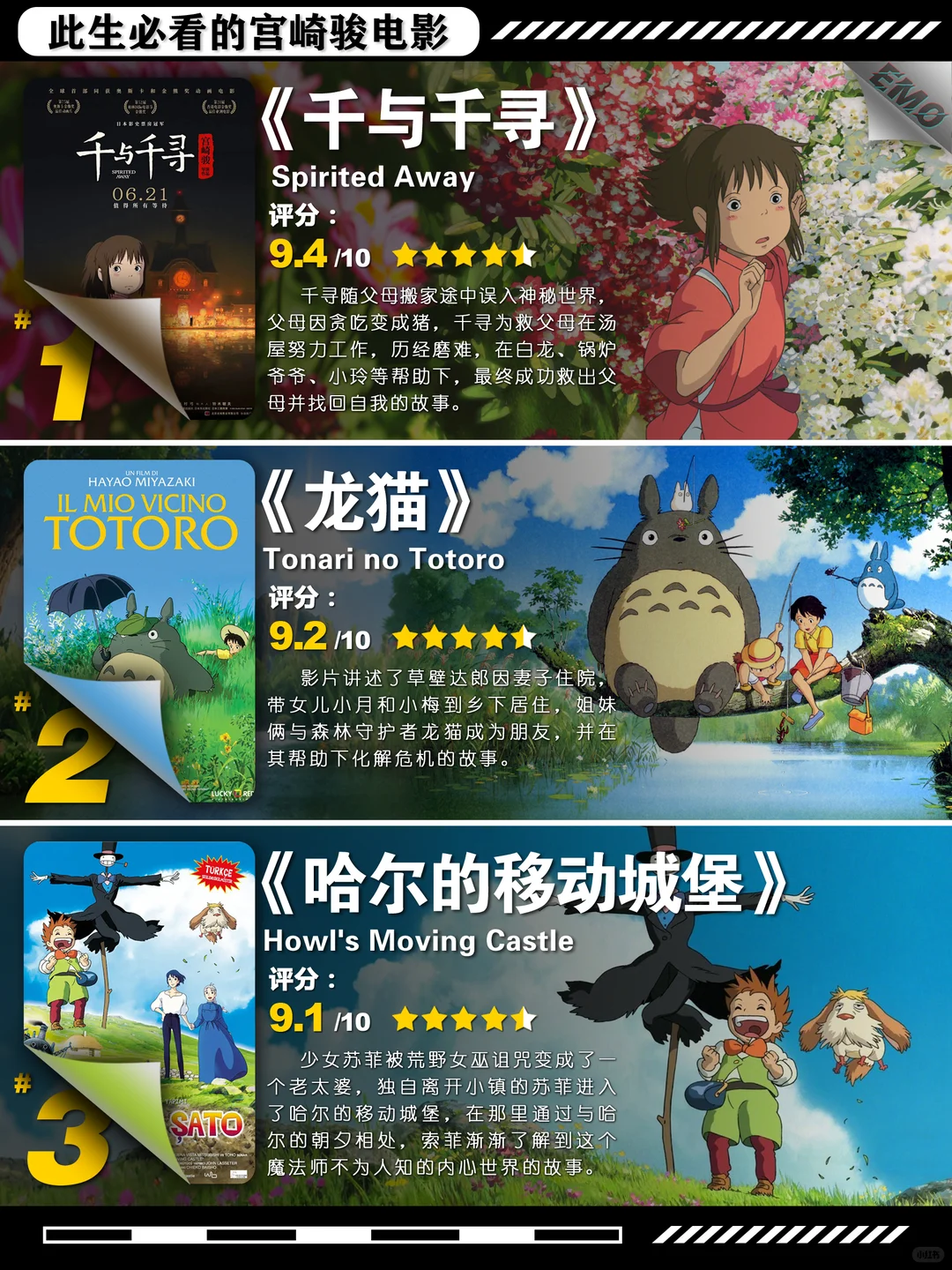 宫崎骏经典动画电影深度盘点：12部人生必看 - ACGFav