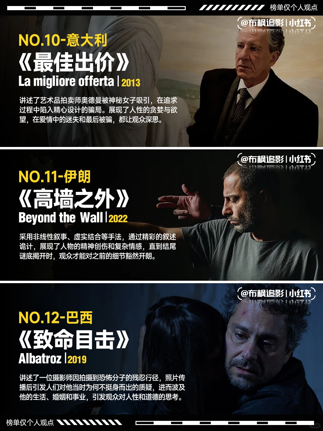 全球悬疑电影巅峰盘点：这12部直击人性的烧脑神作，每一帧都是高能反转