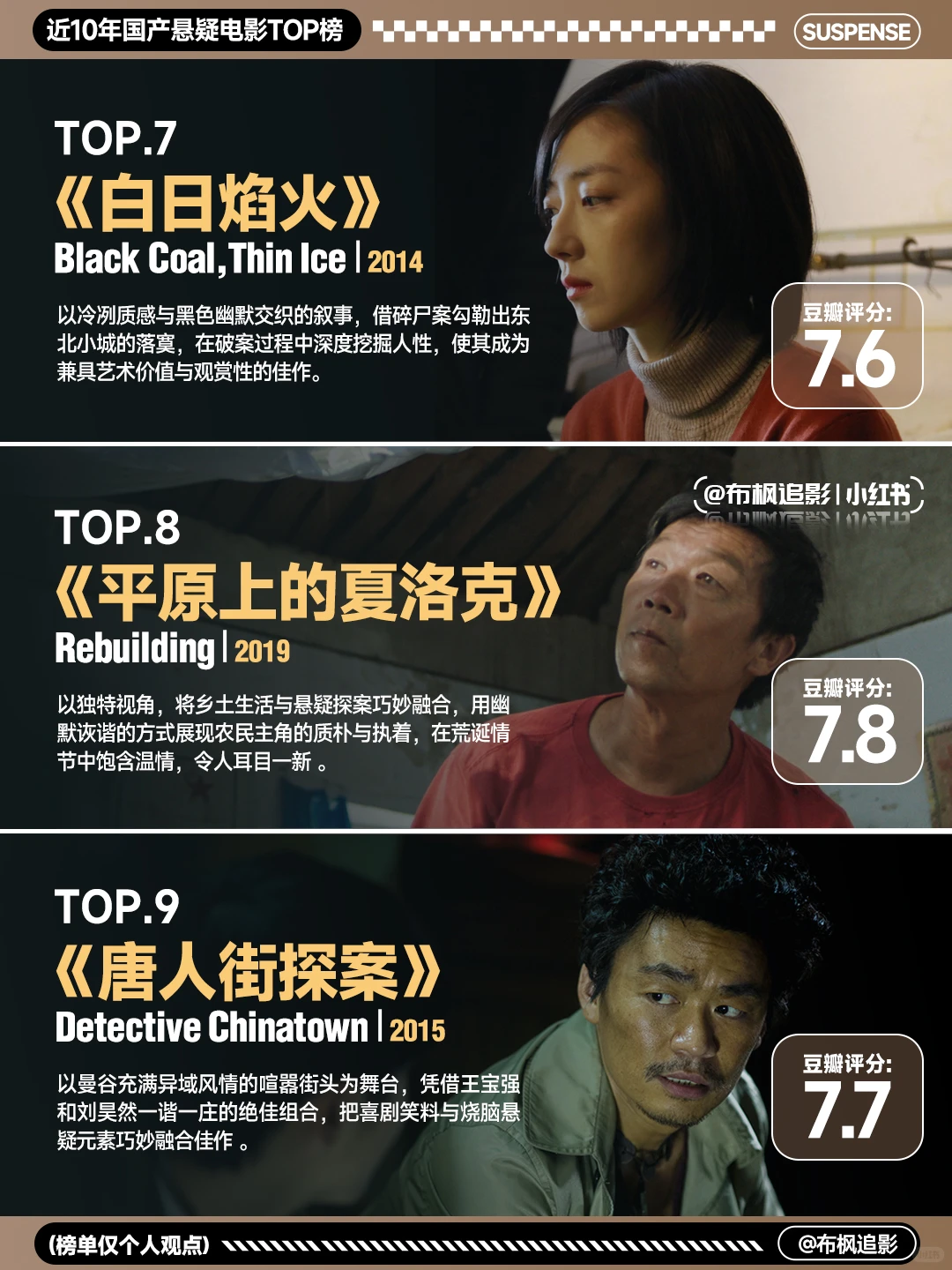 近十年口碑炸裂的国产悬疑电影TOP15 - ACGFav