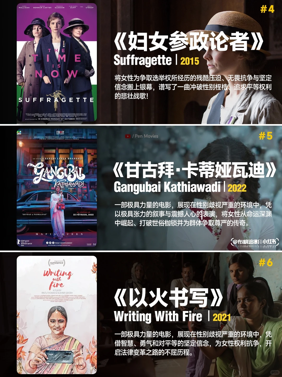 《我仍在此》真实历史女性觉醒，奥斯卡最佳国际影片 - ACGFav