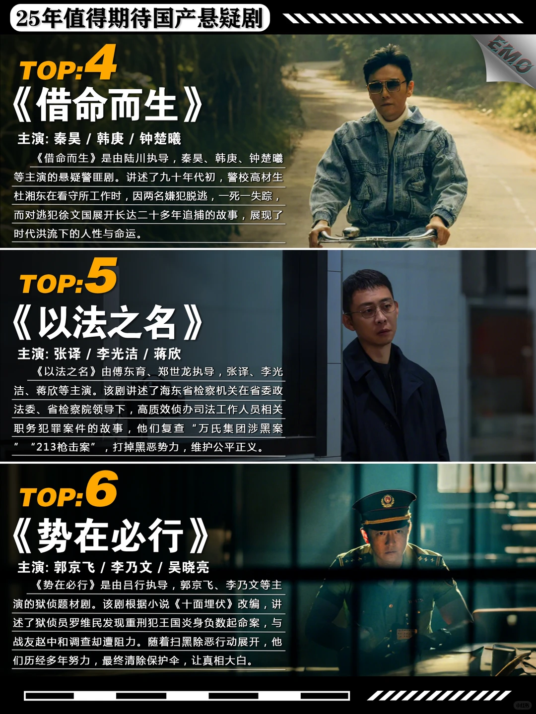 2025年值得期待的国产悬疑剧推荐 - ACGFav