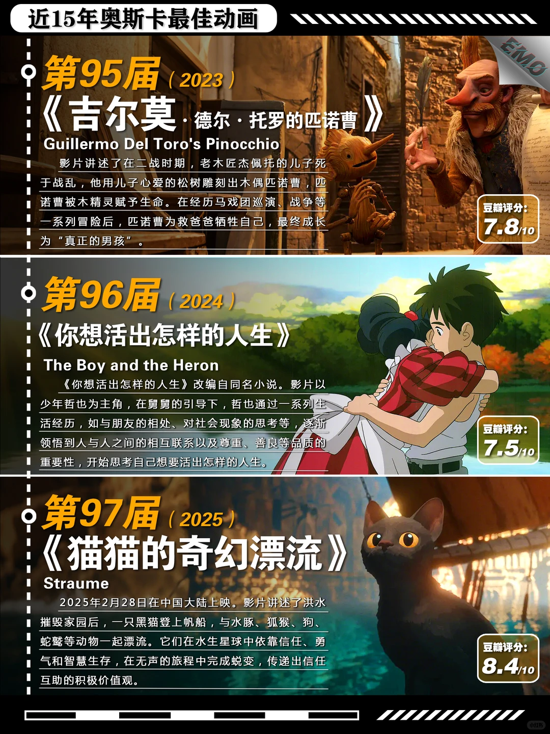 近15年奥斯卡最佳动画电影完全盘点：每一部都是豆瓣8.0+的封神之作