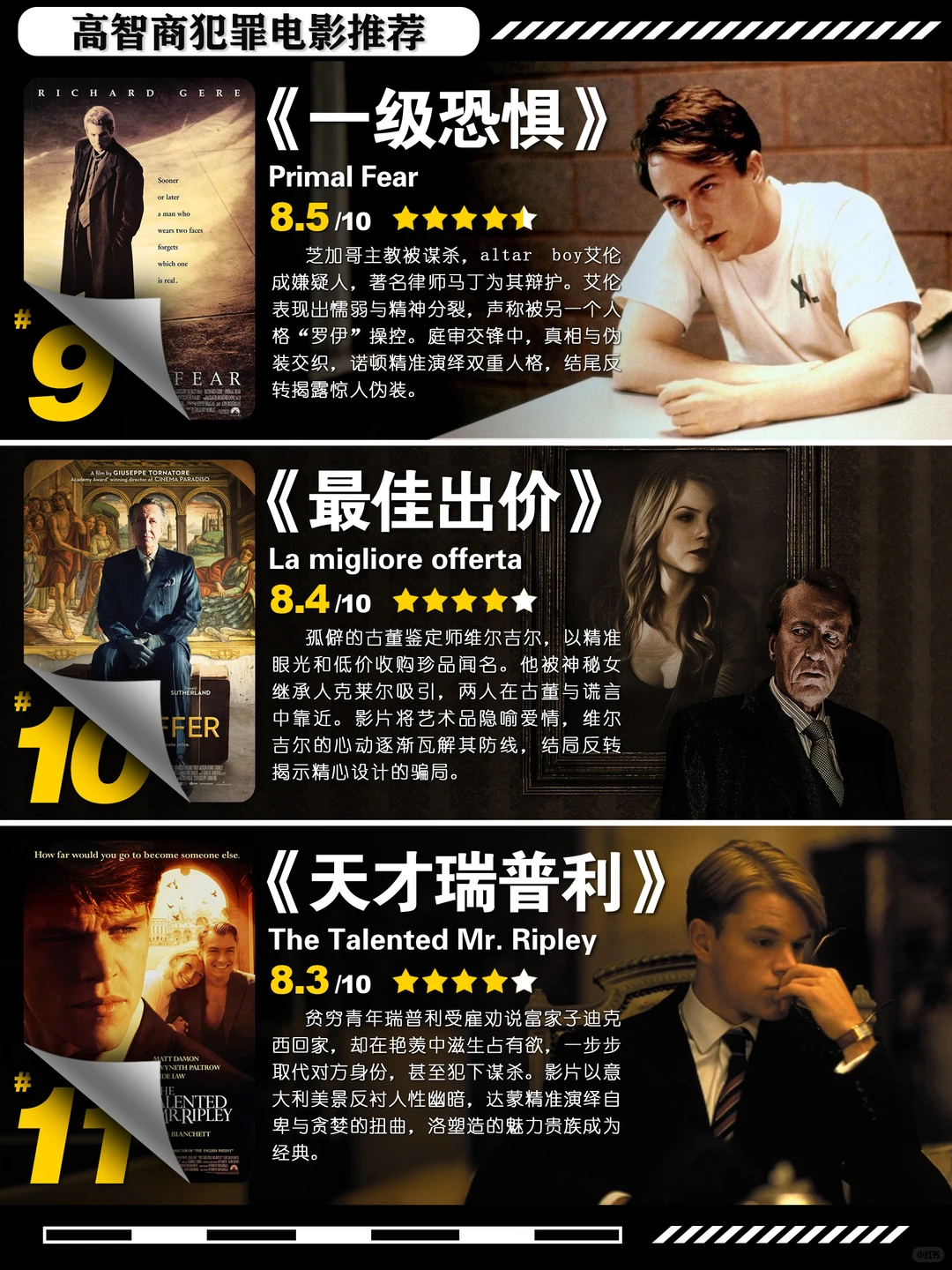 烧脑来袭！资深影迷力荐14部高智商犯罪神作，挑战你的智商极限 - ACGFav