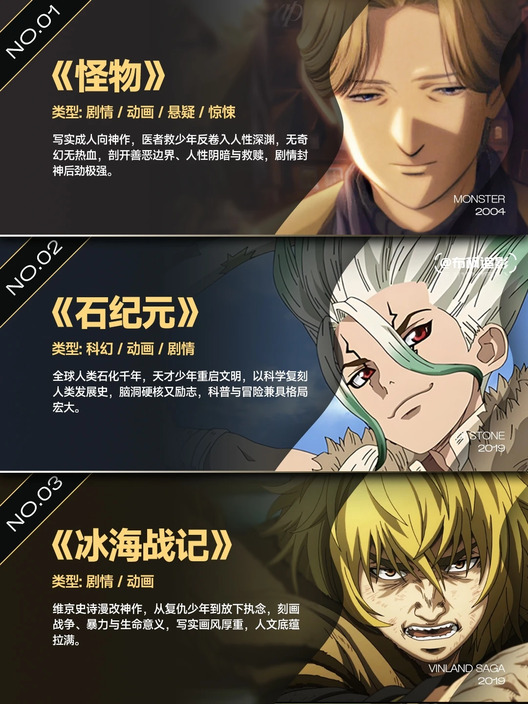 拒绝工业糖精！深度盘点17部冷门神作，格局立意完爆流水线爽番 - ACGFav