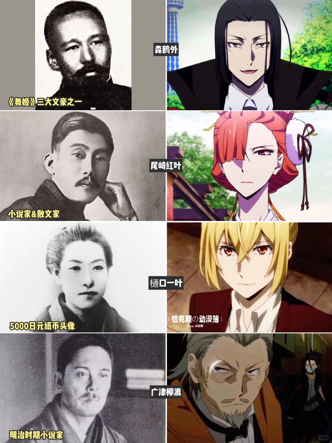 文豪野犬人物原型对比：真实文豪与动画角色差异全解析