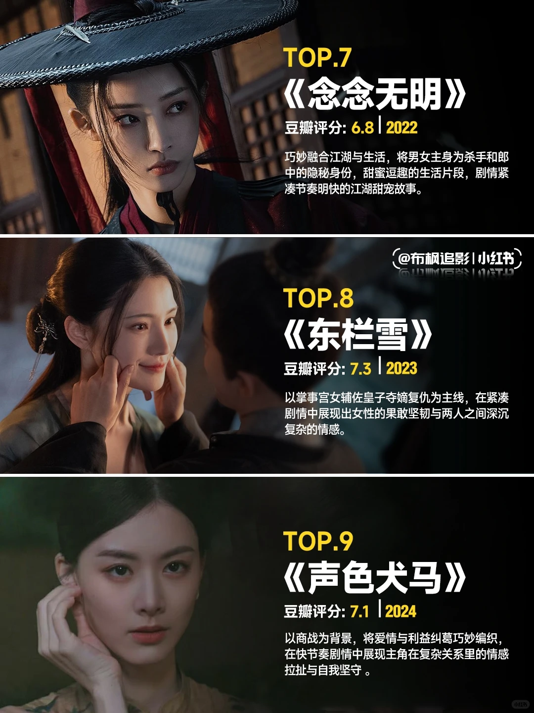 15部高质量国产短剧推荐，熬夜追剧必备神作盘点 - ACGFav