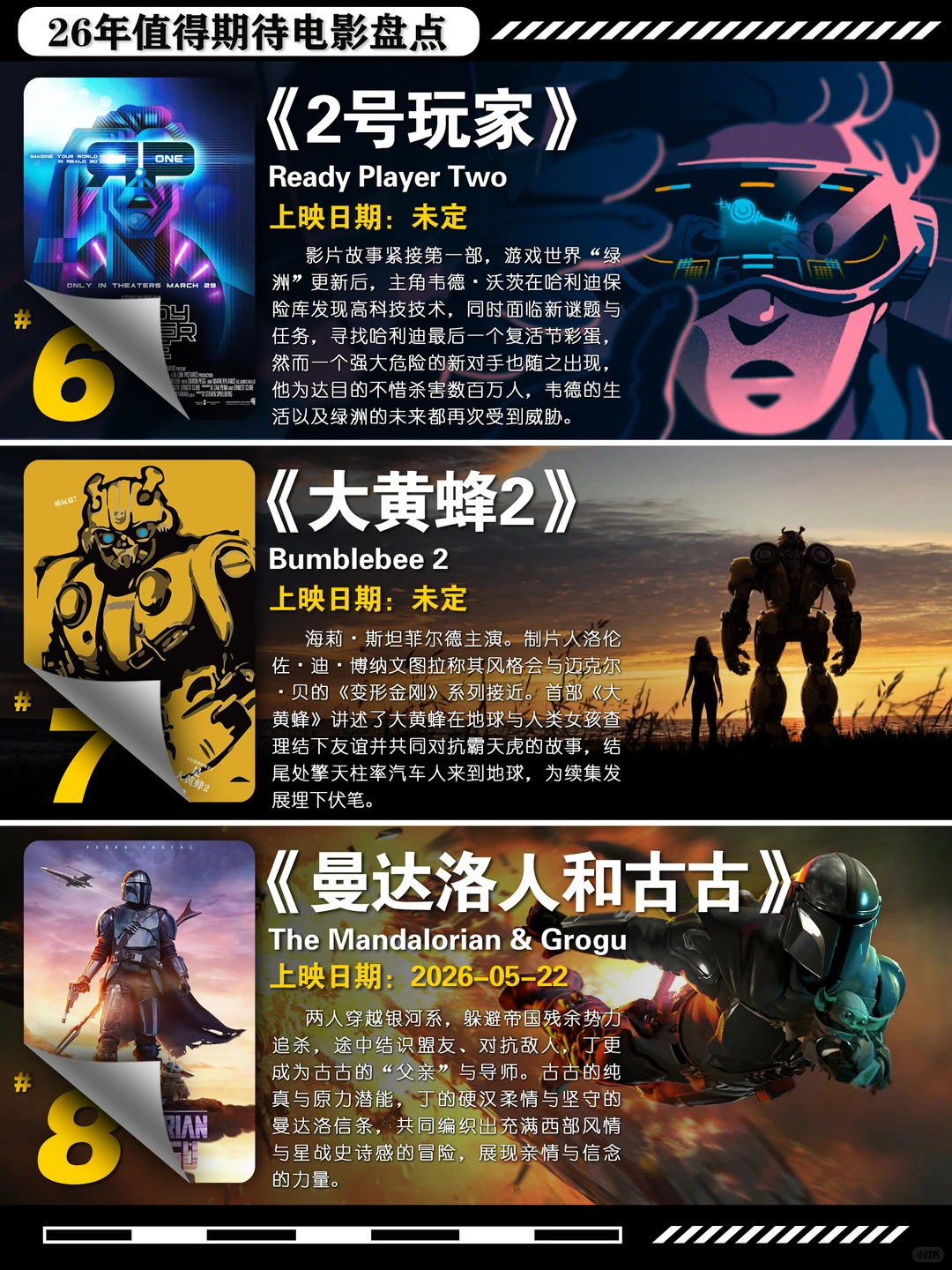 2026年最值得期待的电影大盘点 | 复仇者联盟6 蜘蛛侠超越宇宙 - ACGFav