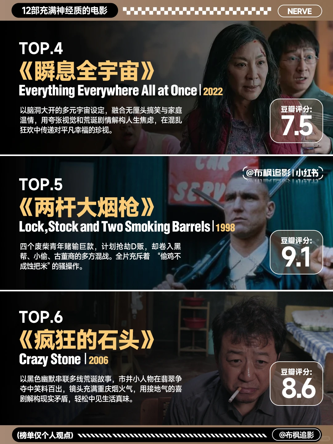12部荒诞治愈电影推荐，高分神经片单值得收藏 - ACGFav