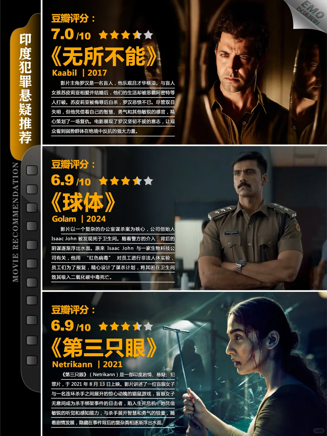 印度高分悬疑电影推荐 | 豆瓣9分烧脑神作盘点 - ACGFav