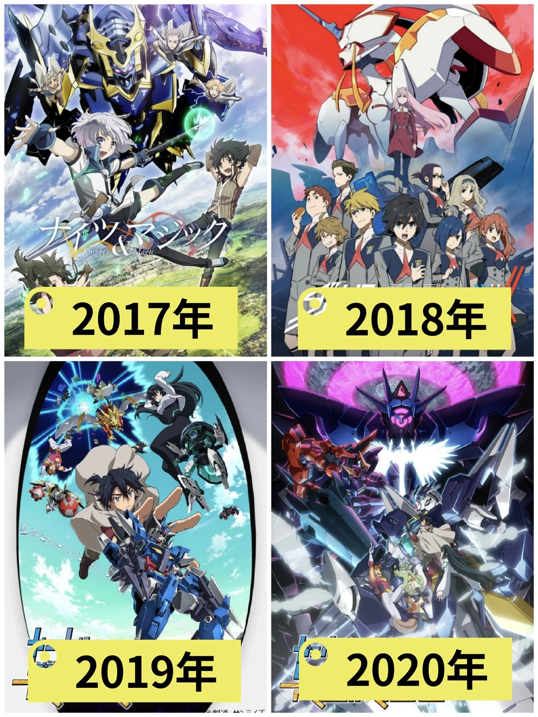 2013～2024每年一部最火的机战动画盘点！