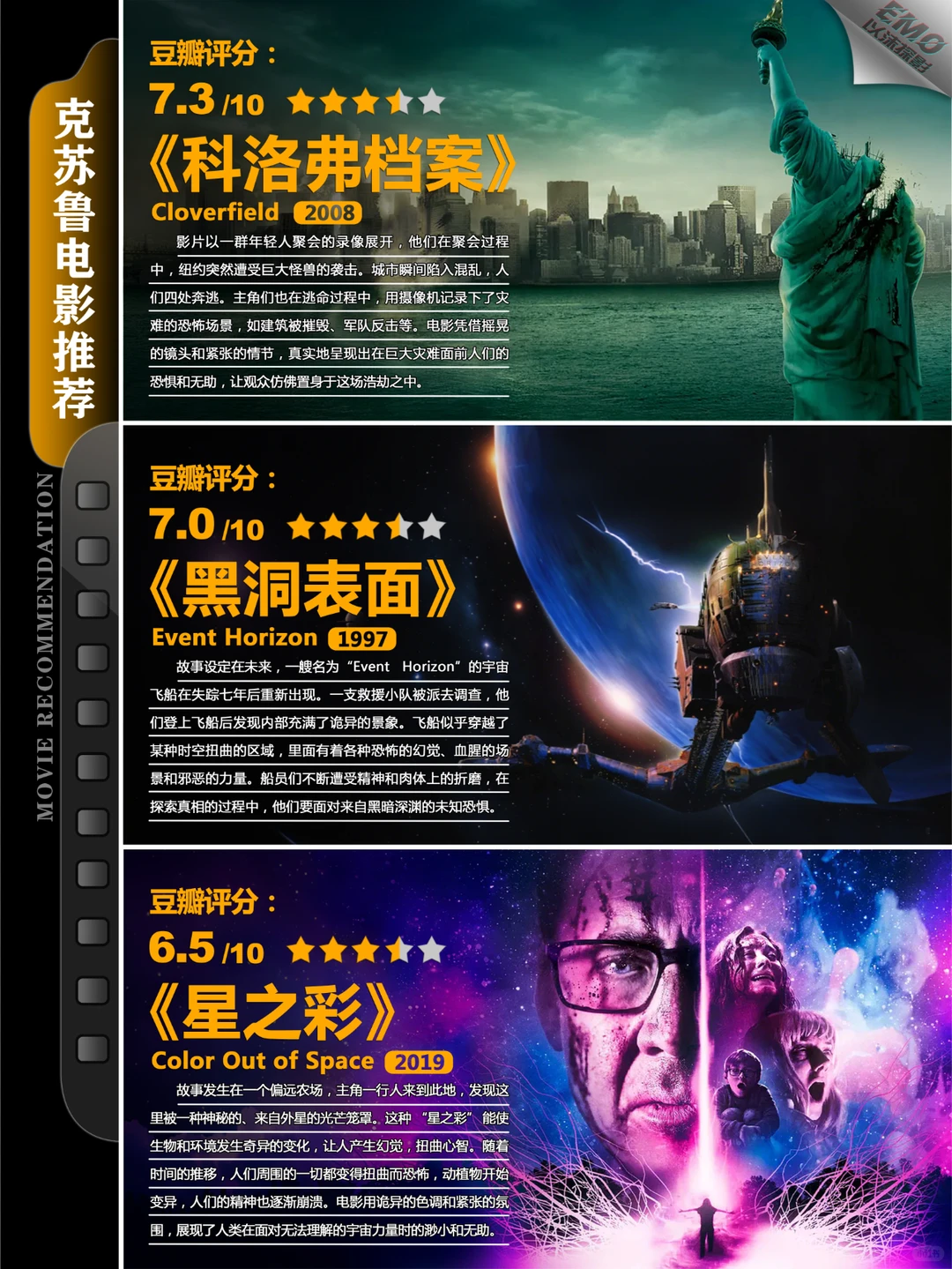克苏鲁题材电影推荐：超越恐惧的宇宙恐怖美学 - ACGFav