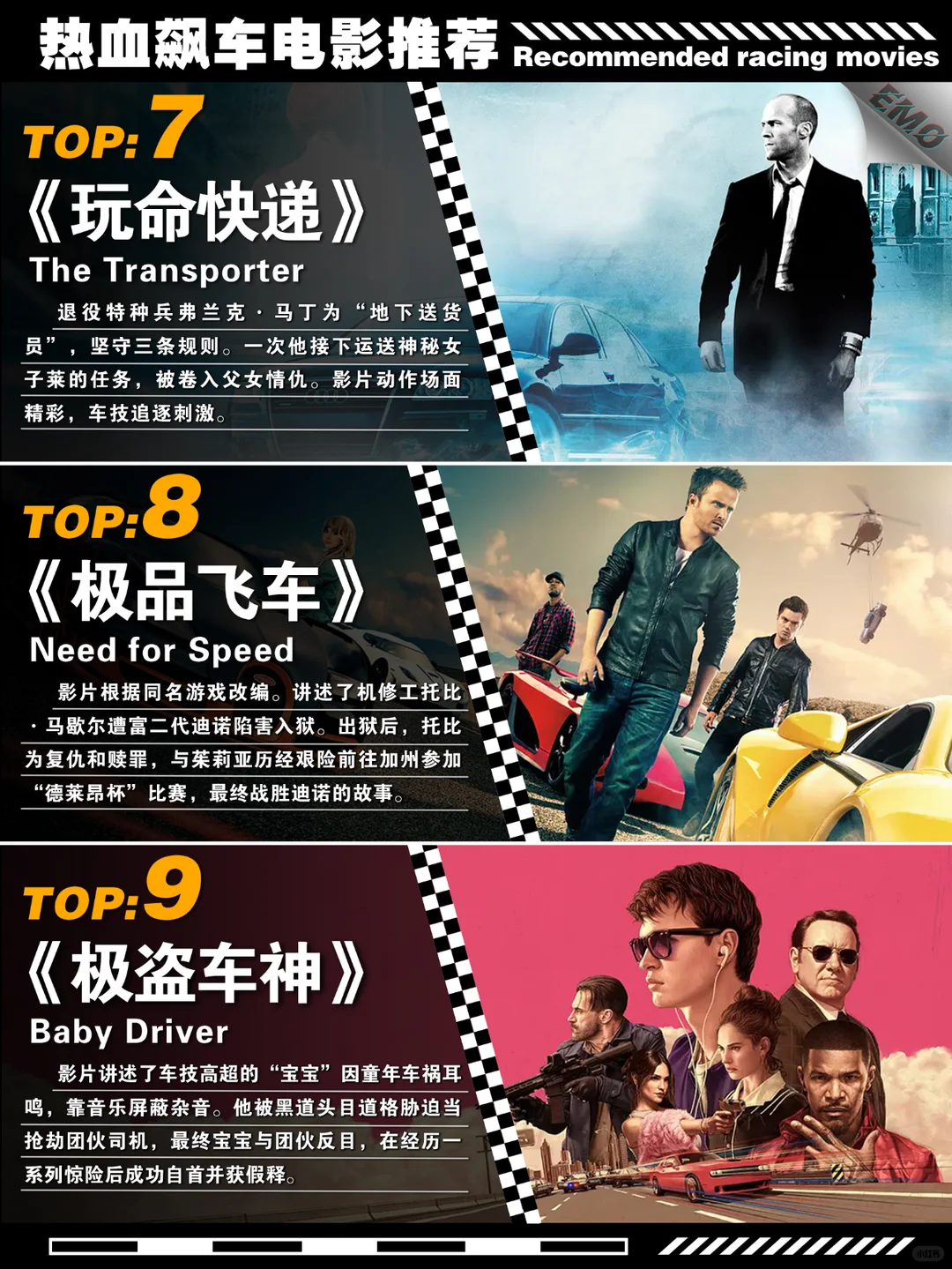 十大必看飙车电影推荐：速度与激情、极速车王等神作盘点 - ACGFav