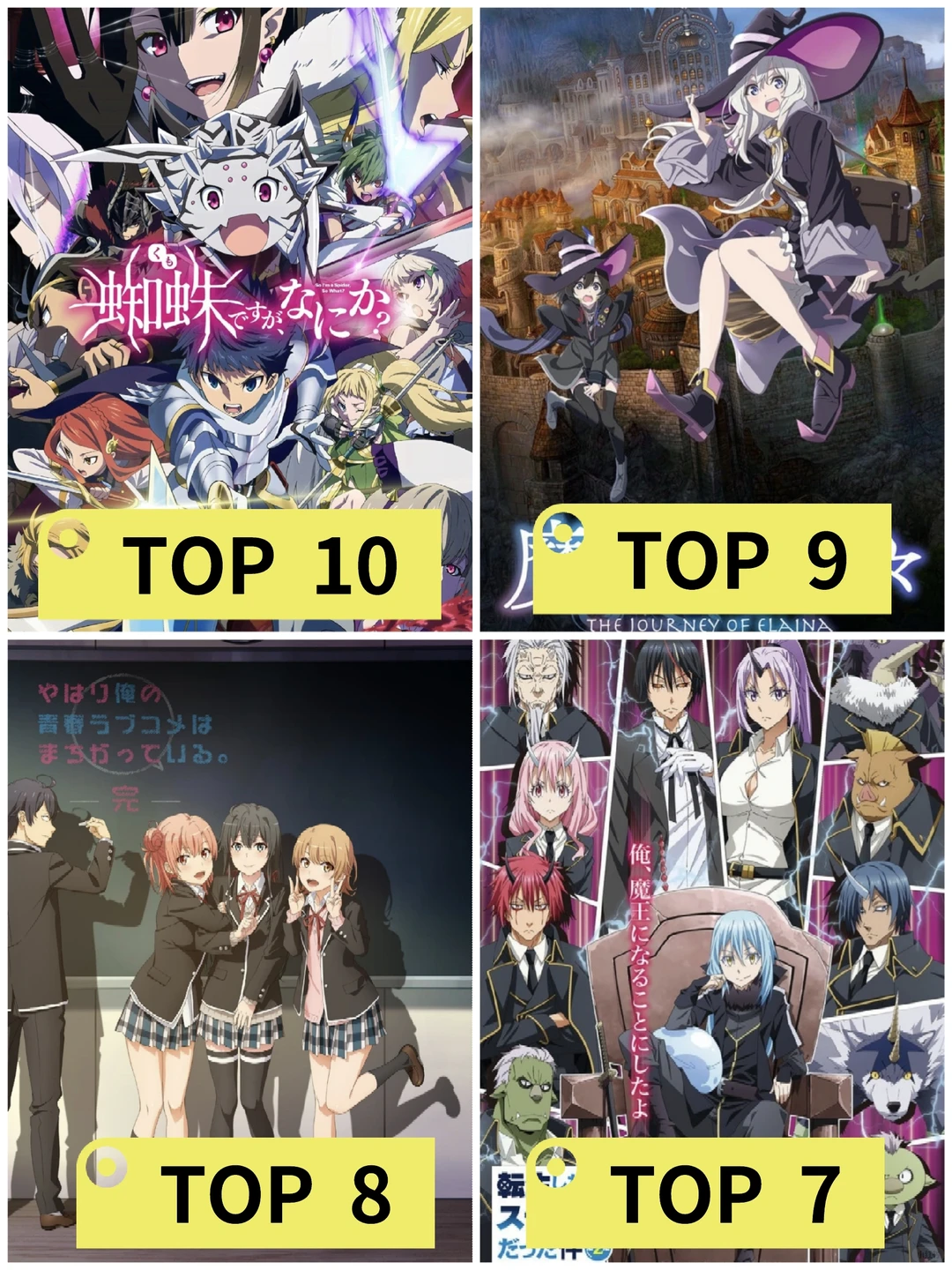2020-2024最火轻小说改编动漫Top14 豆瓣热度排名