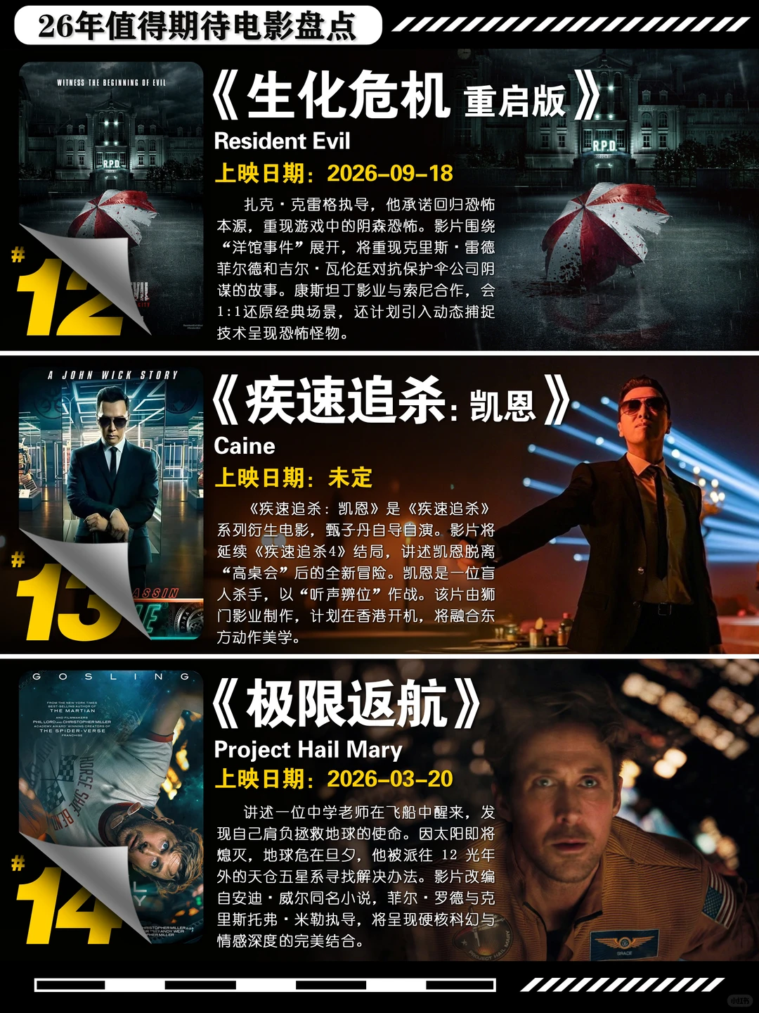 2026年观影指南：复仇者联盟6、蜘蛛侠超越宇宙领衔，十大必看大片前瞻