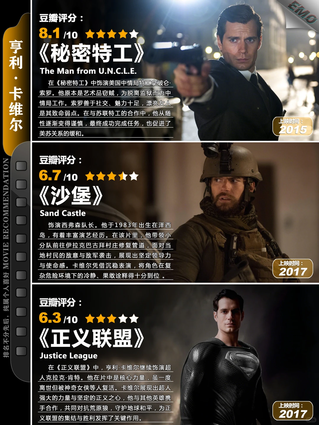 亨利·卡维尔影视推荐：超人、猎魔人等必看佳作 - ACGFav