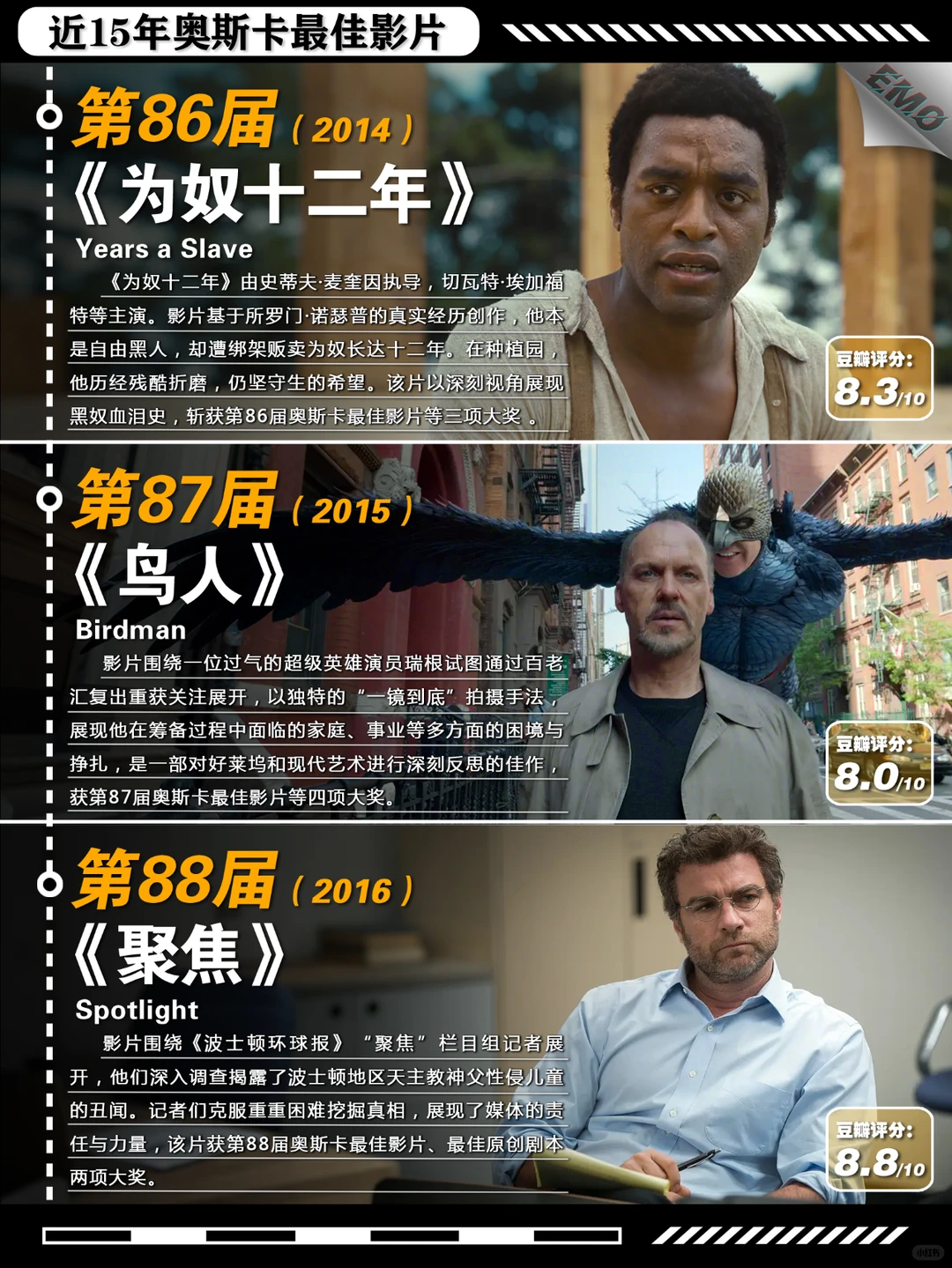 近15年奥斯卡最佳影片盘点：豆瓣高分神作全纪录 - ACGFav