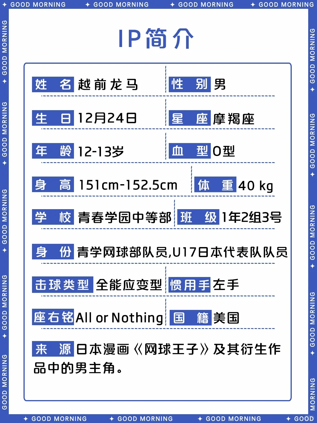 越前龙马人物档案 | 网球王子角色介绍