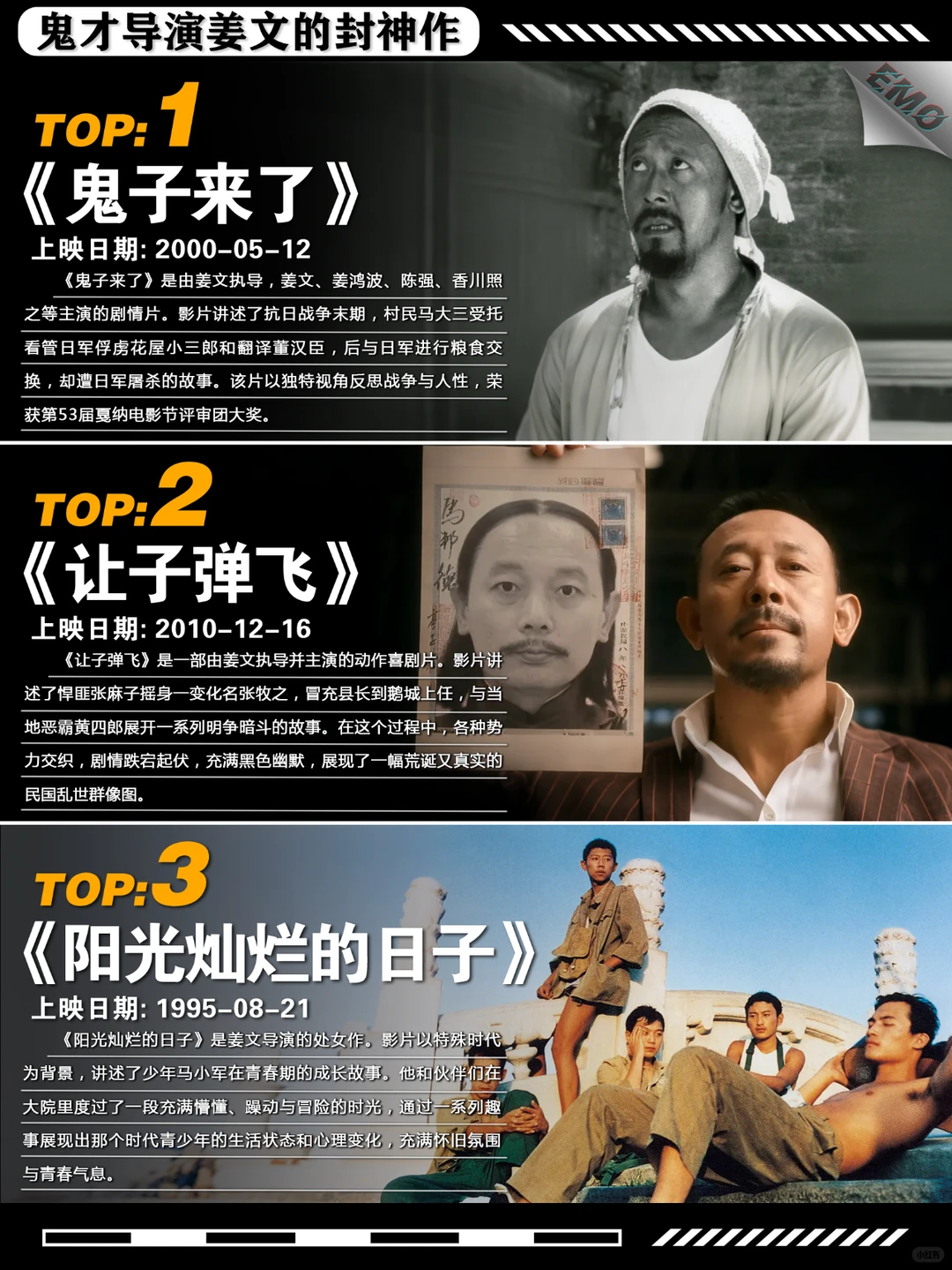 鬼才导演姜文的封神作品盘点 | ACGFav