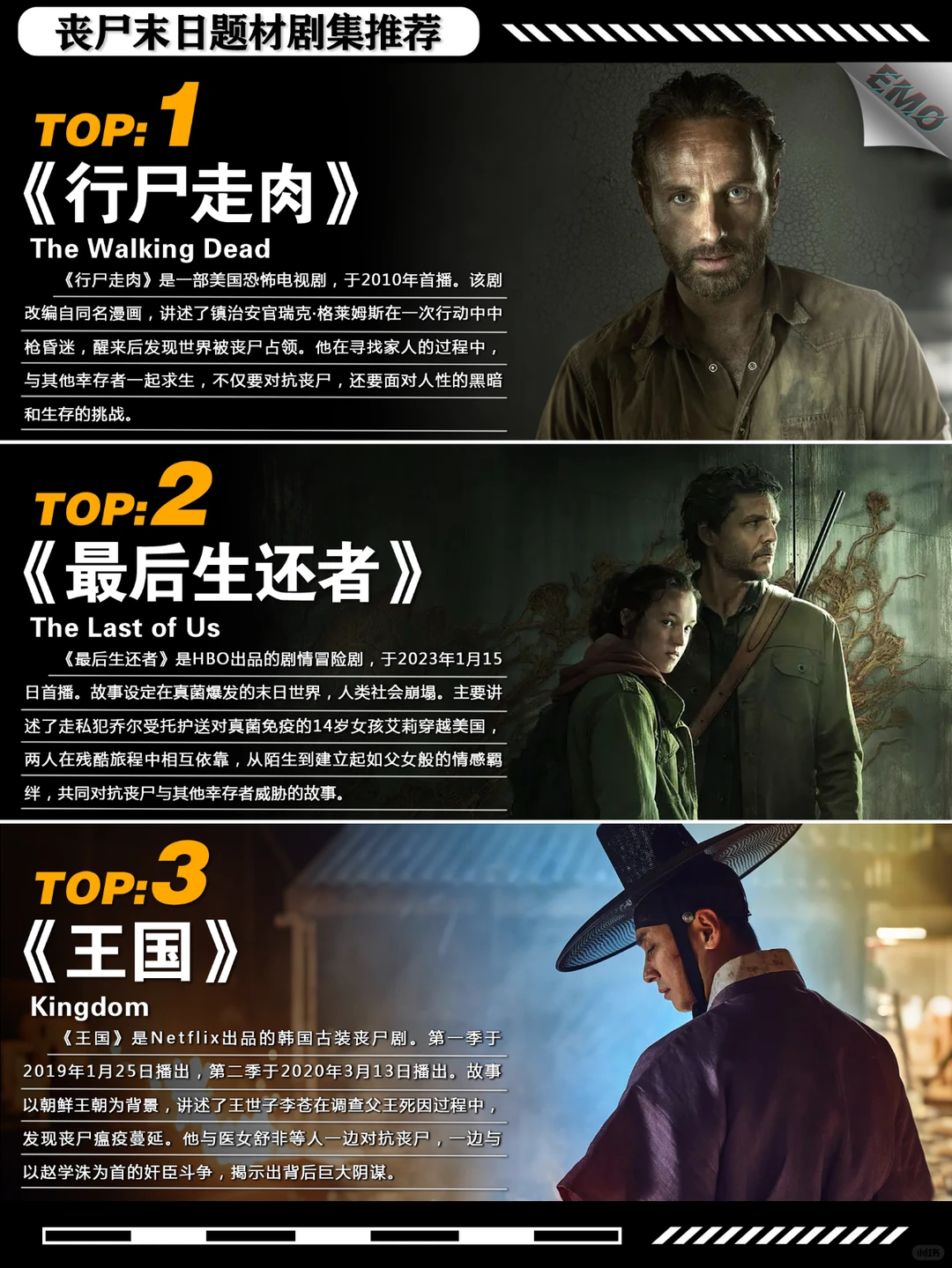 丧尸末日题材剧集推荐：9部必看炸裂神作 - ACGFav