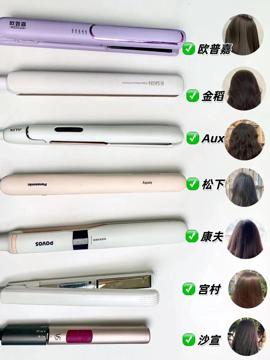 直板夹推荐:性价比高的直板夹选购指南,不再花冤枉钱