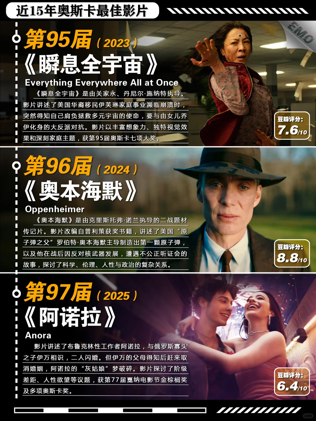 近15年奥斯卡最佳影片终极盘点：豆瓣高分佳作全收录，一键拯救你的片荒清单