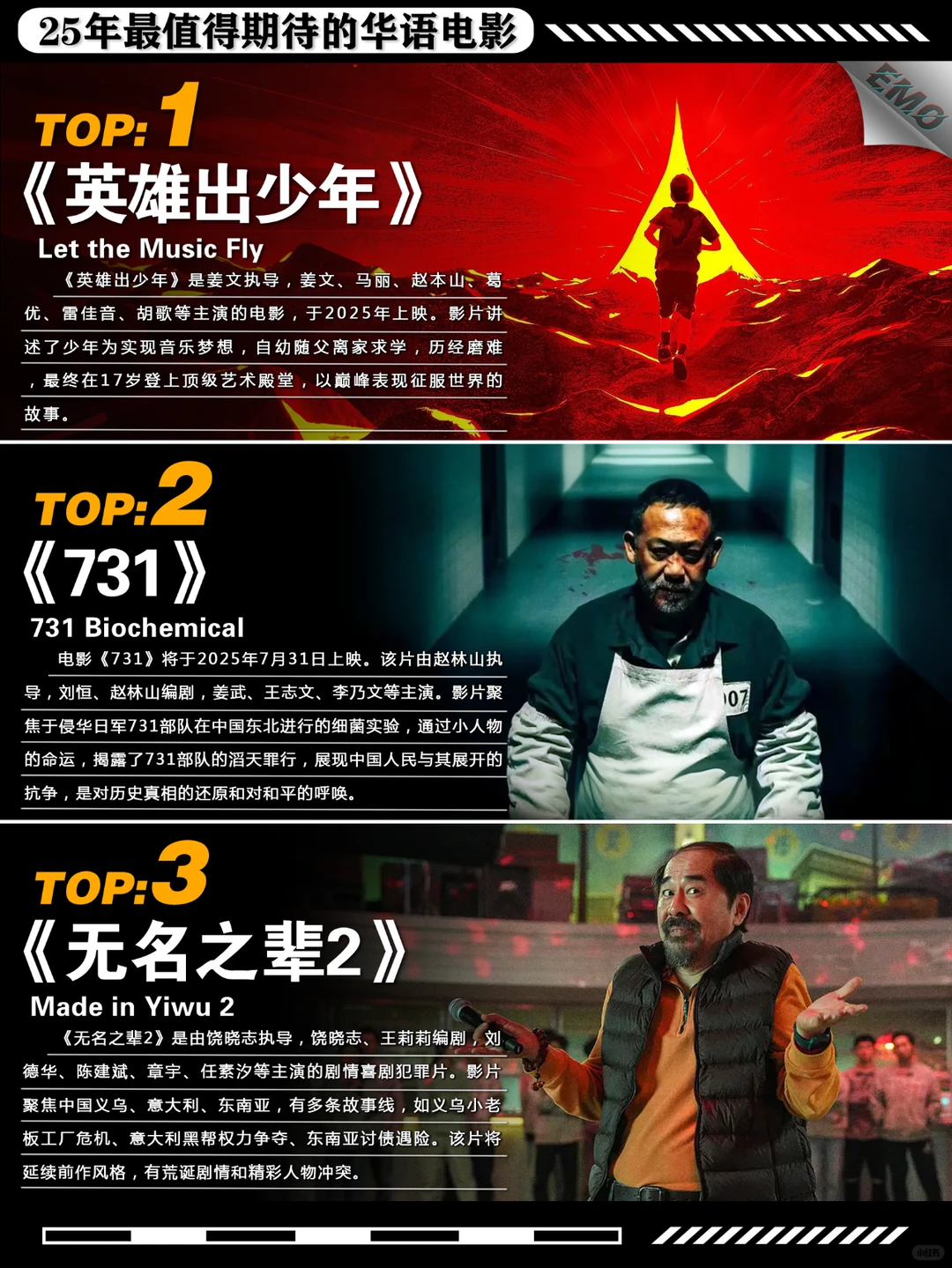 2025年最值得期待的12部华语电影盘点 - ACGFav