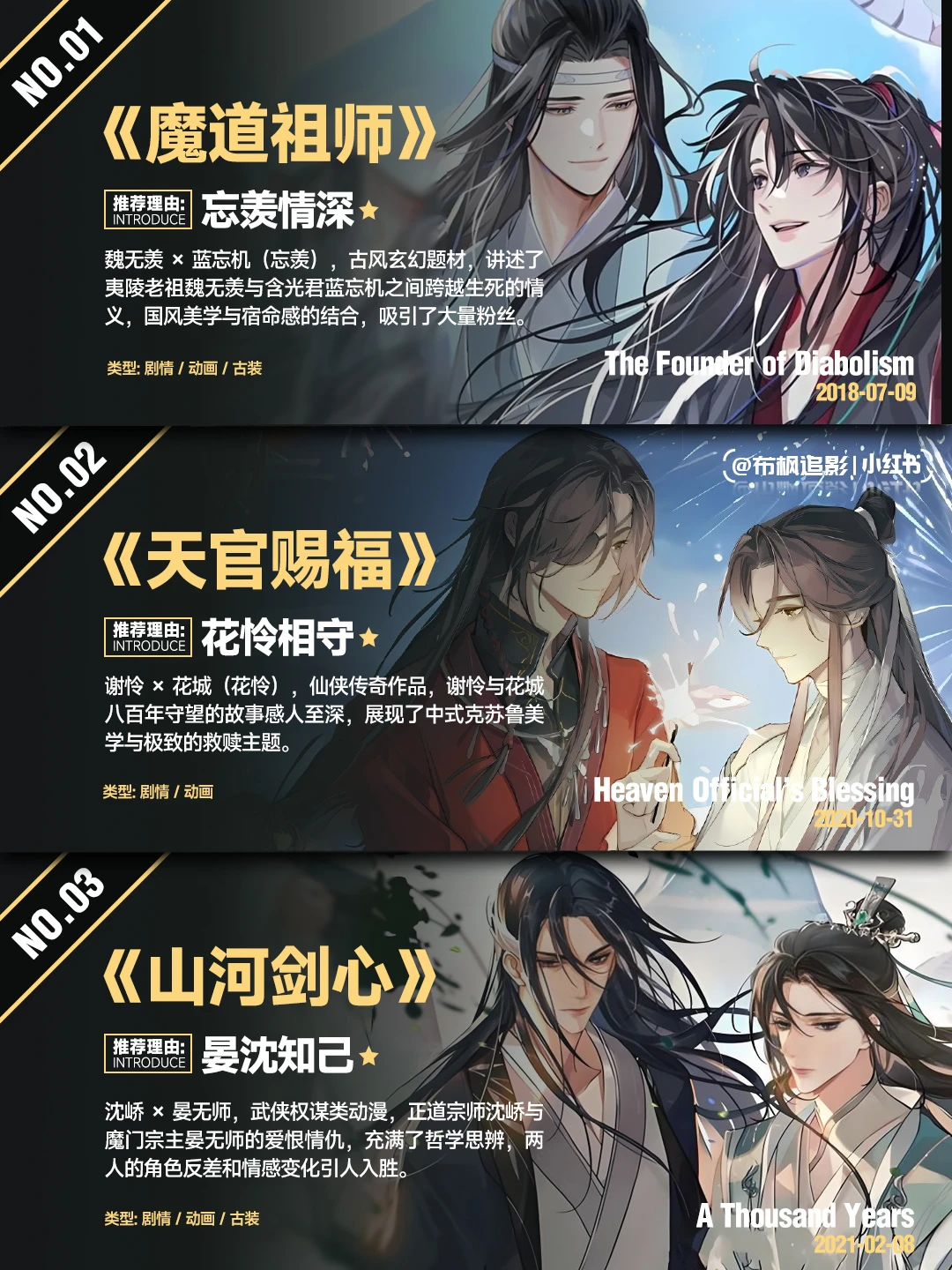 双男主CP动漫推荐：15部必看神作盘点，国漫日漫佳作齐聚 - ACGFav