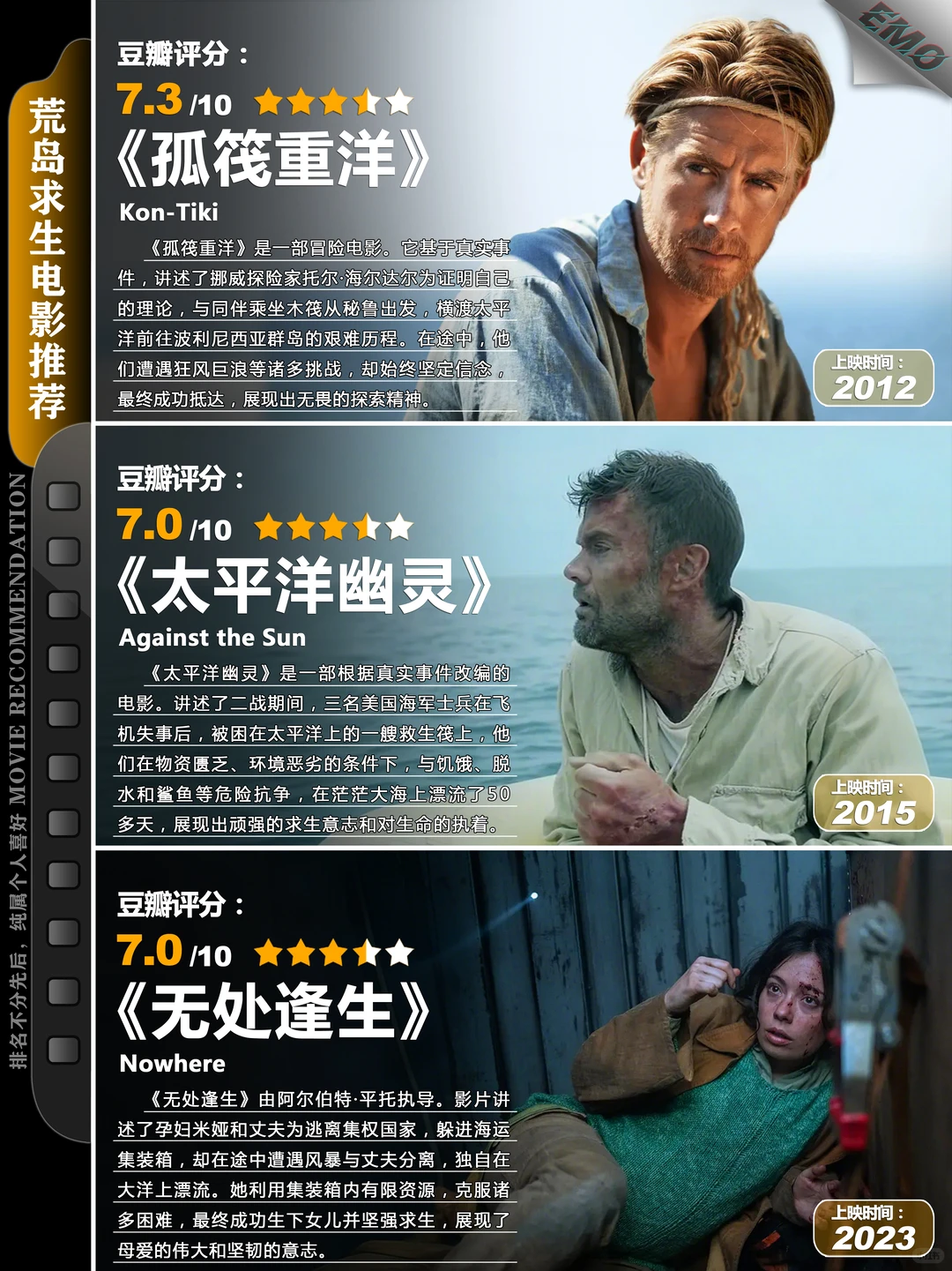 荒岛求生电影终极盘点：从少年派到太平洋幽灵，绝境中的人性光芒
