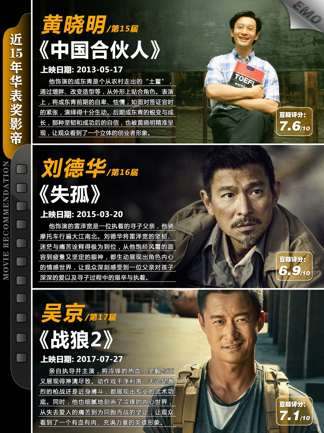 近15年华表奖8位影帝盘点 - ACGFav