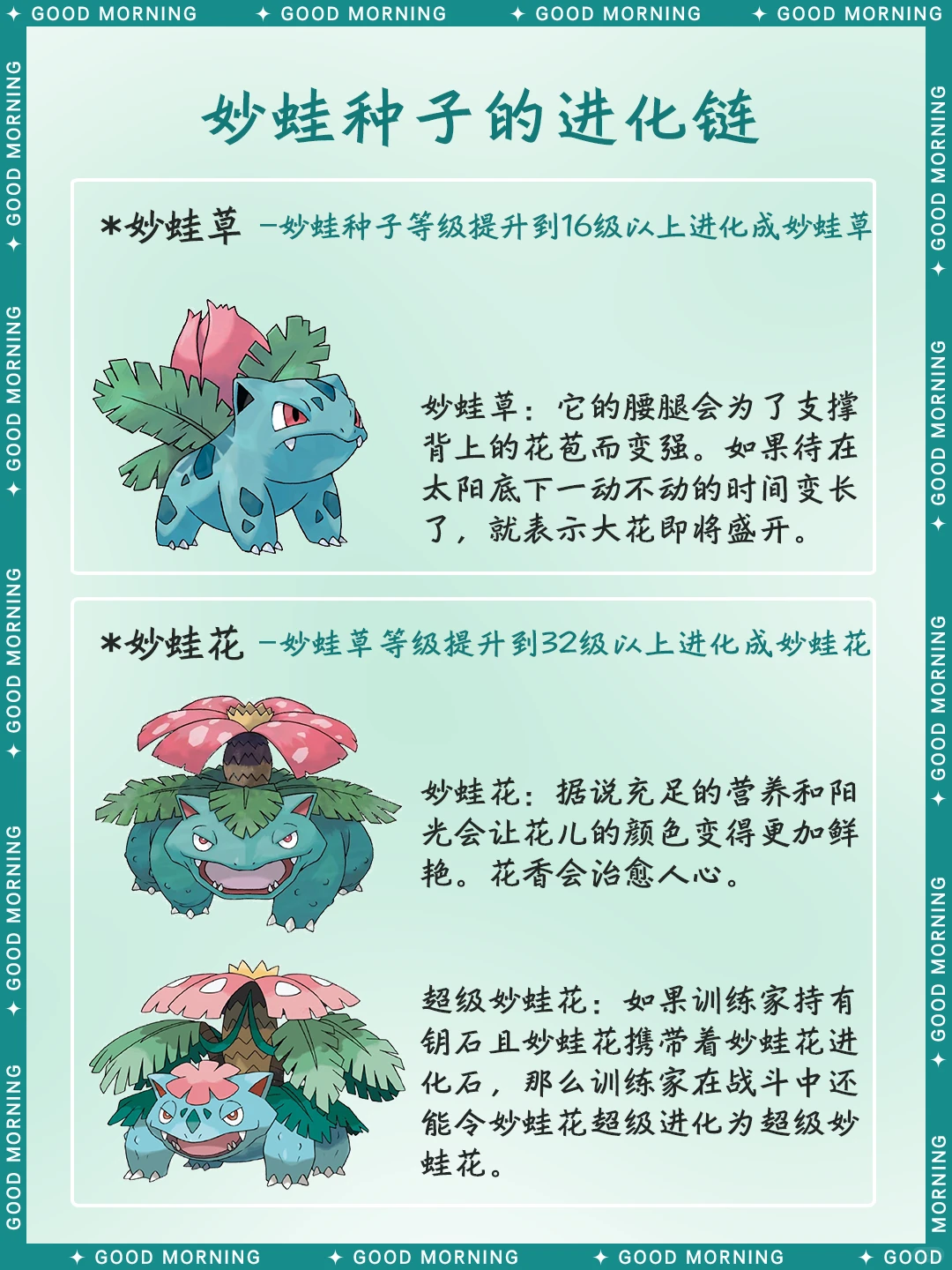 妙蛙种子全面介绍 | 属性、特性与招式 宝可梦图鉴