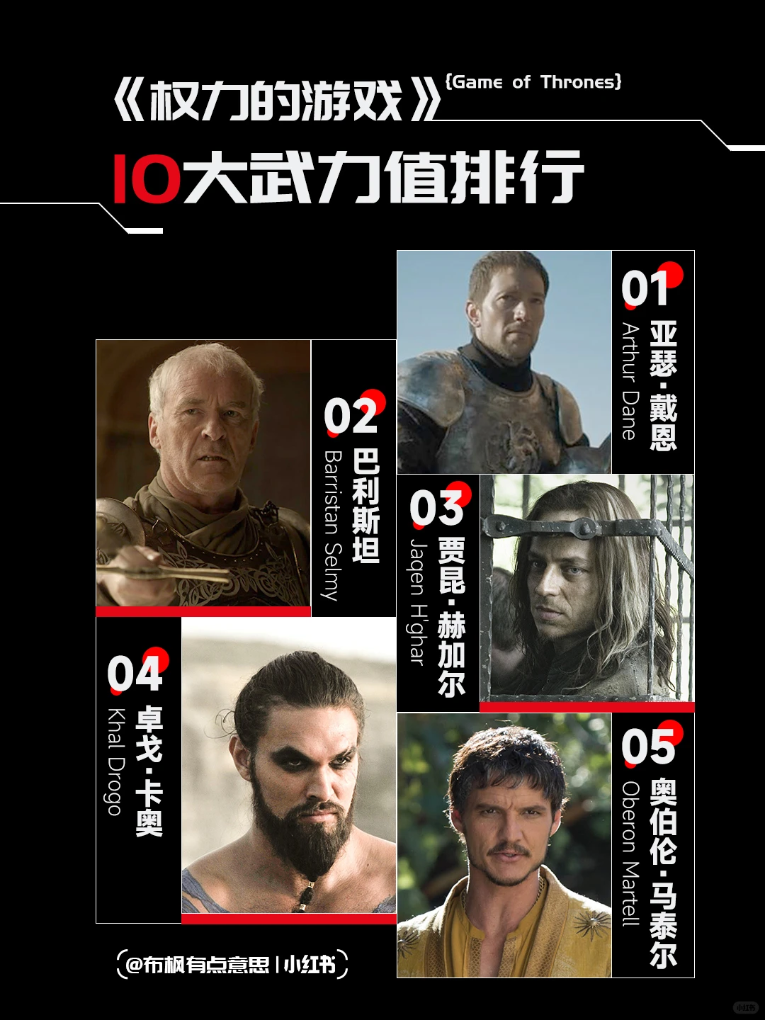 权力的游戏武力值TOP10深度解析 - ACGFav