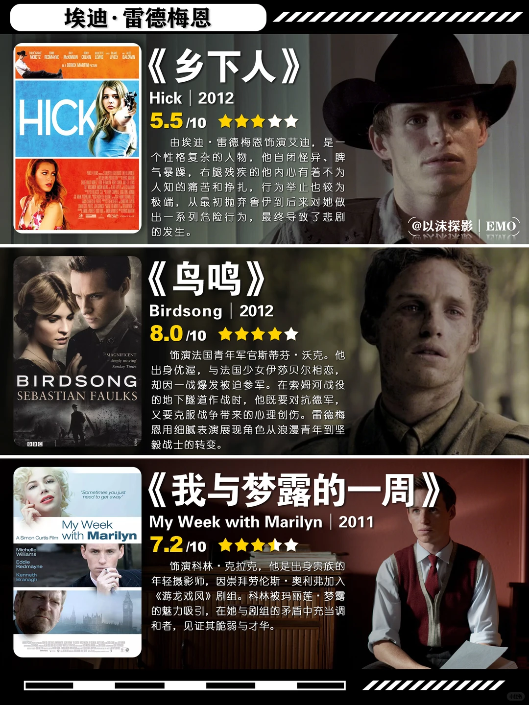深度解析埃迪·雷德梅恩：从《神奇动物》到《万物理论》，5部豆瓣高分必刷片单拯救你的周末