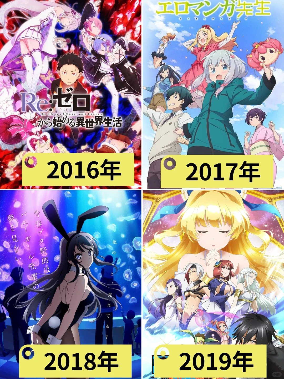 2012～2024！一年一部最热门轻改动漫！你都看过吗？