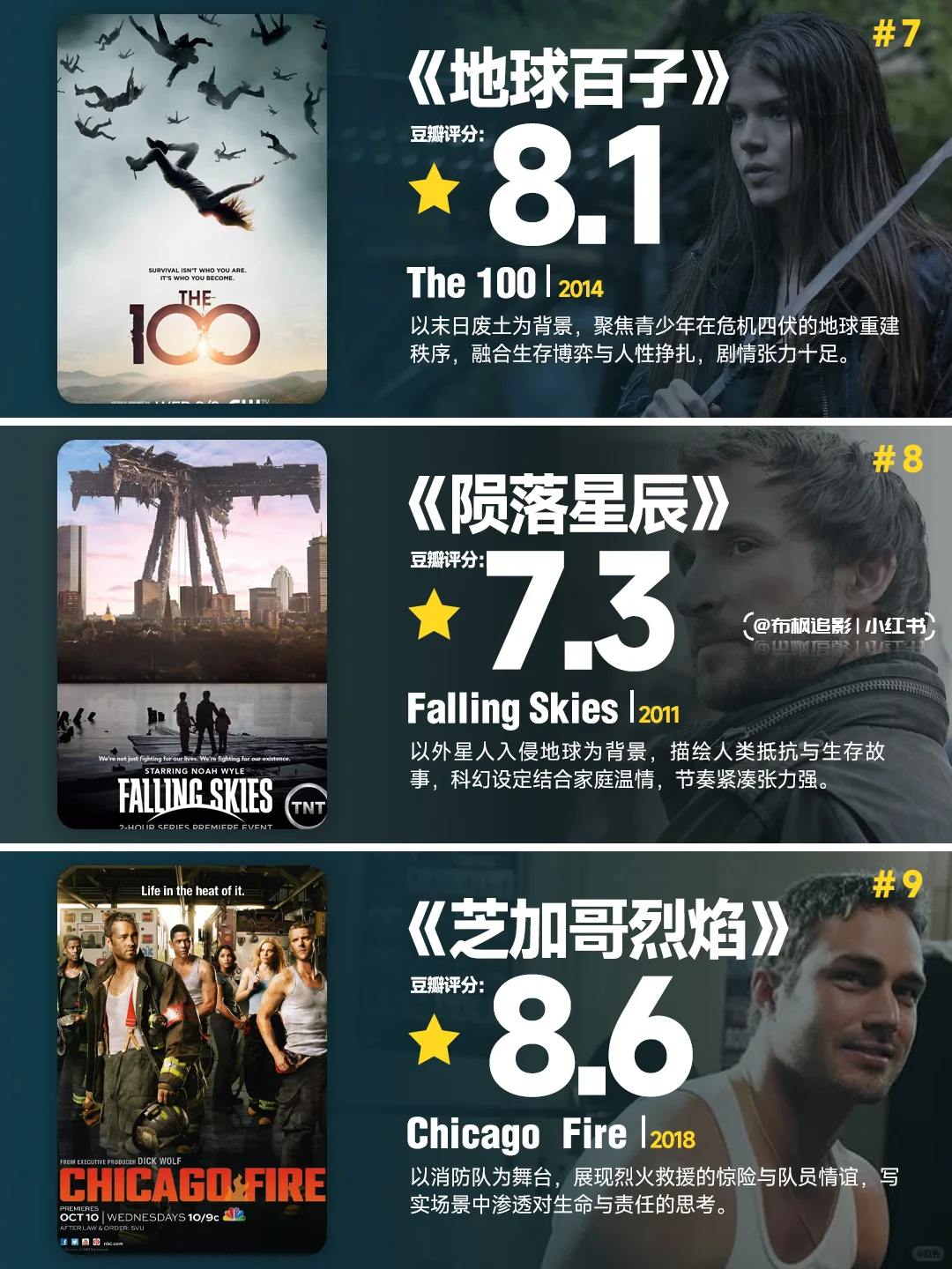追到停不下来！9部高分灾难美剧终极盘点，生死一线的极致人性拷问