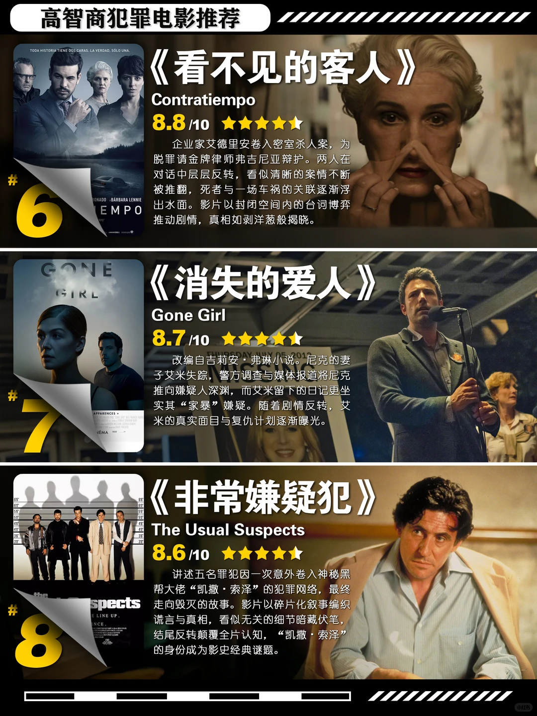 烧脑来袭！资深影迷力荐14部高智商犯罪神作，挑战你的智商极限 - ACGFav